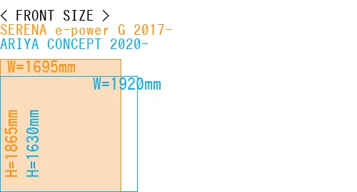 #SERENA e-power G 2017- + ARIYA CONCEPT 2020-
